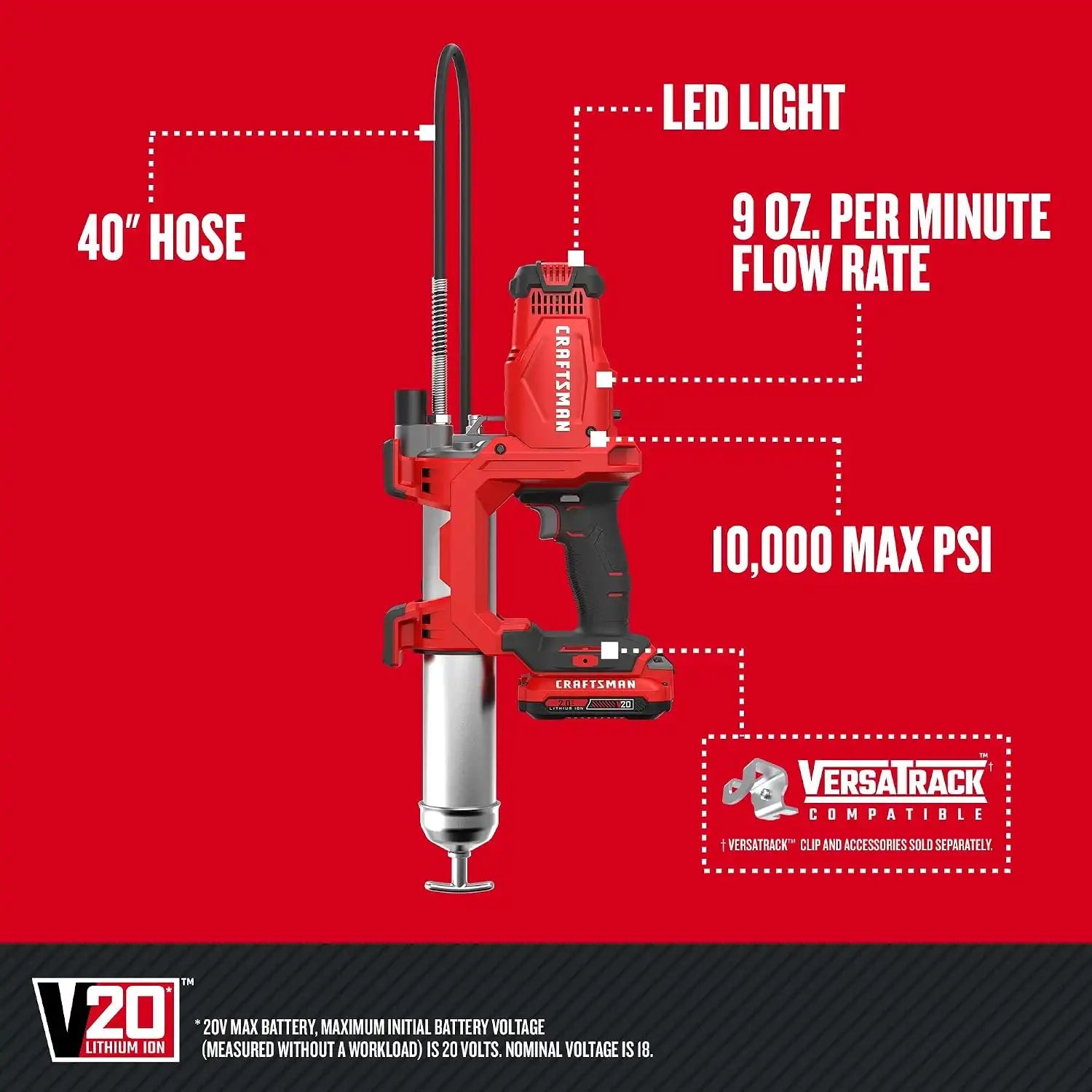 craftsmantoolsshop.com