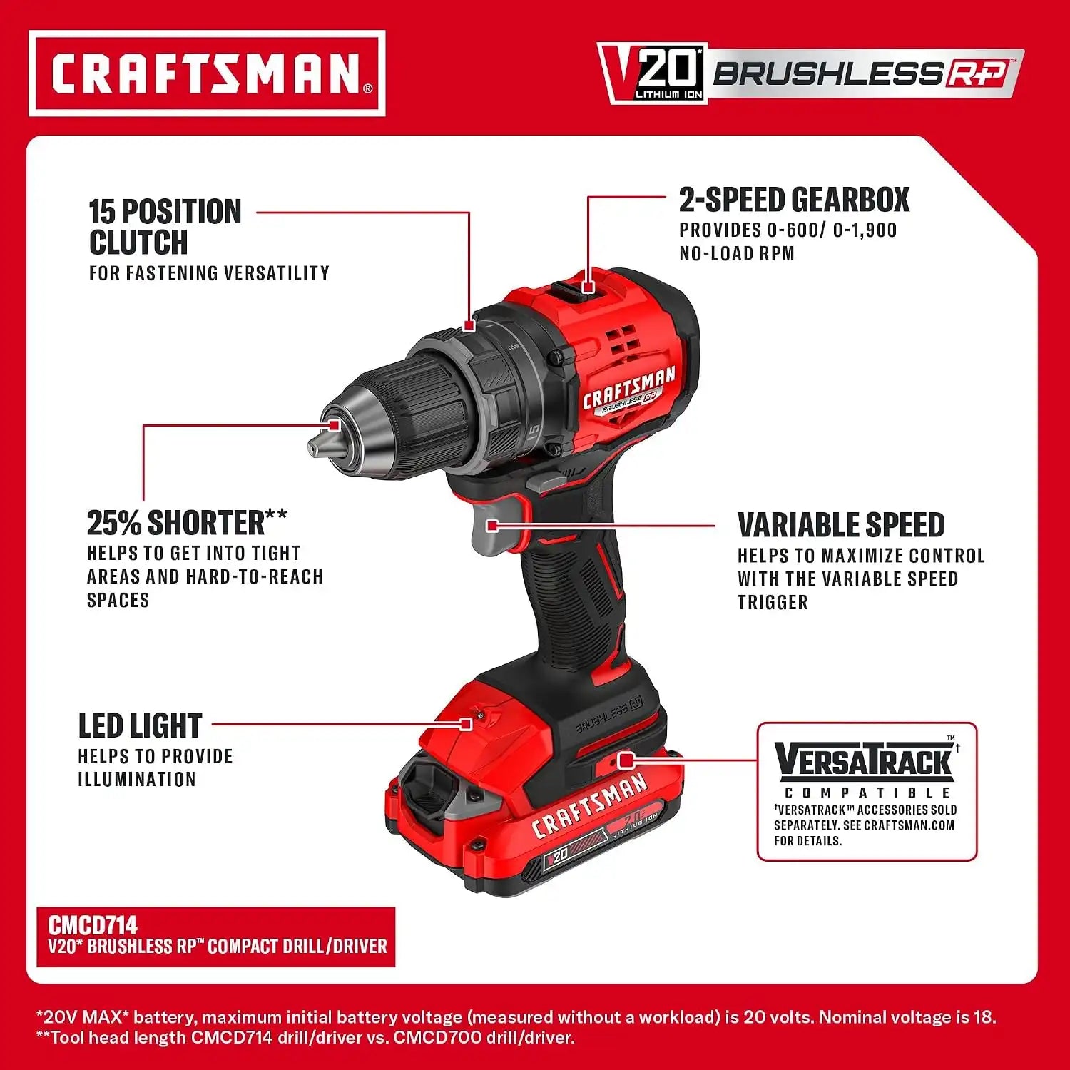 craftsmantoolsshop.com