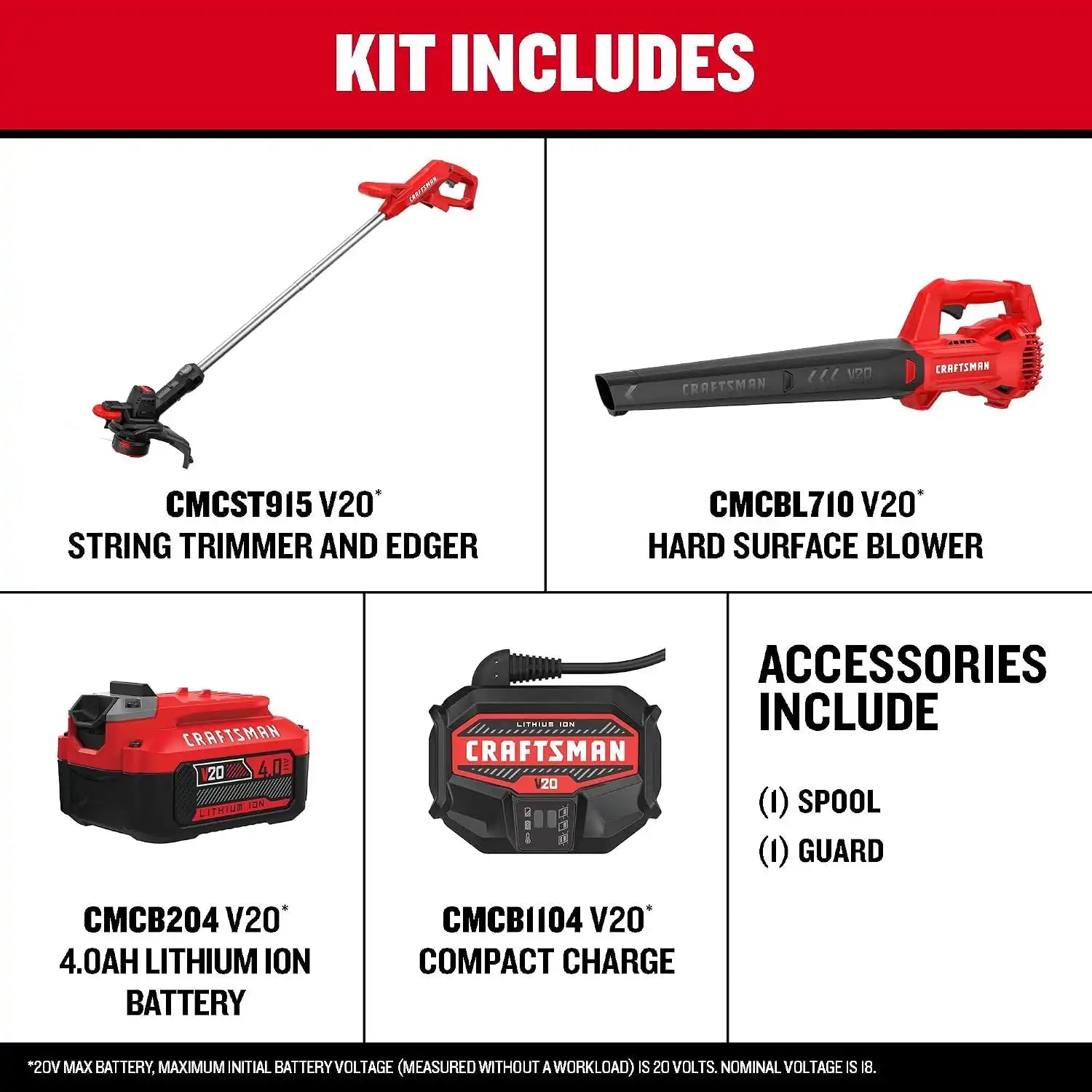 craftsmantoolsshop.com