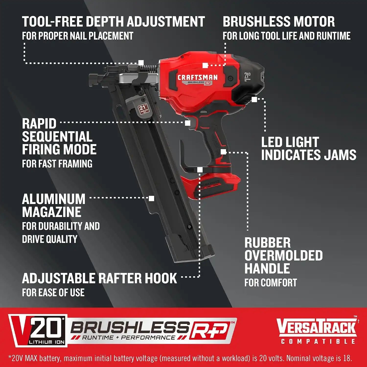 craftsmantoolsshop.com