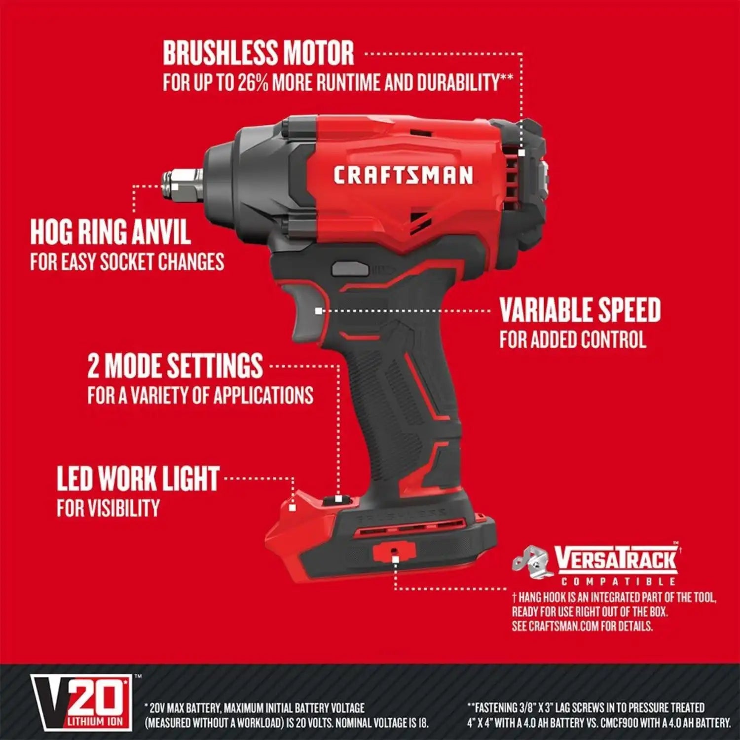 craftsmantoolsshop.com
