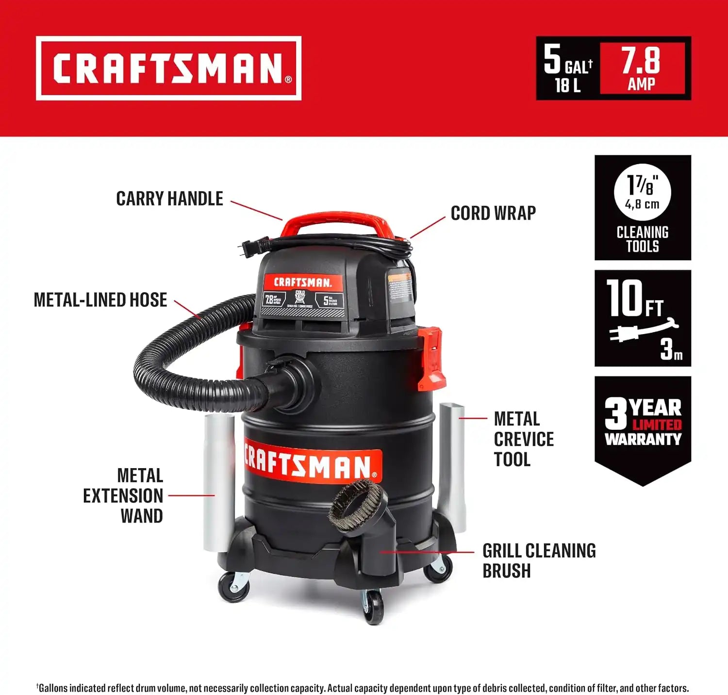 craftsmantoolsshop.com