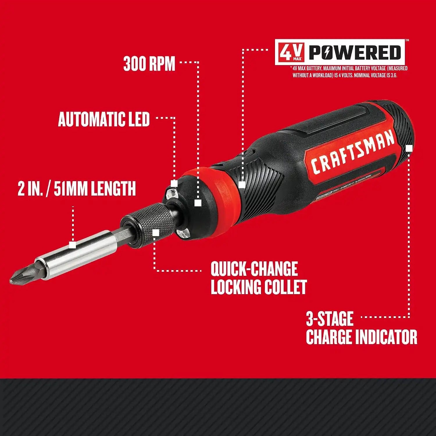 craftsmantoolsshop.com
