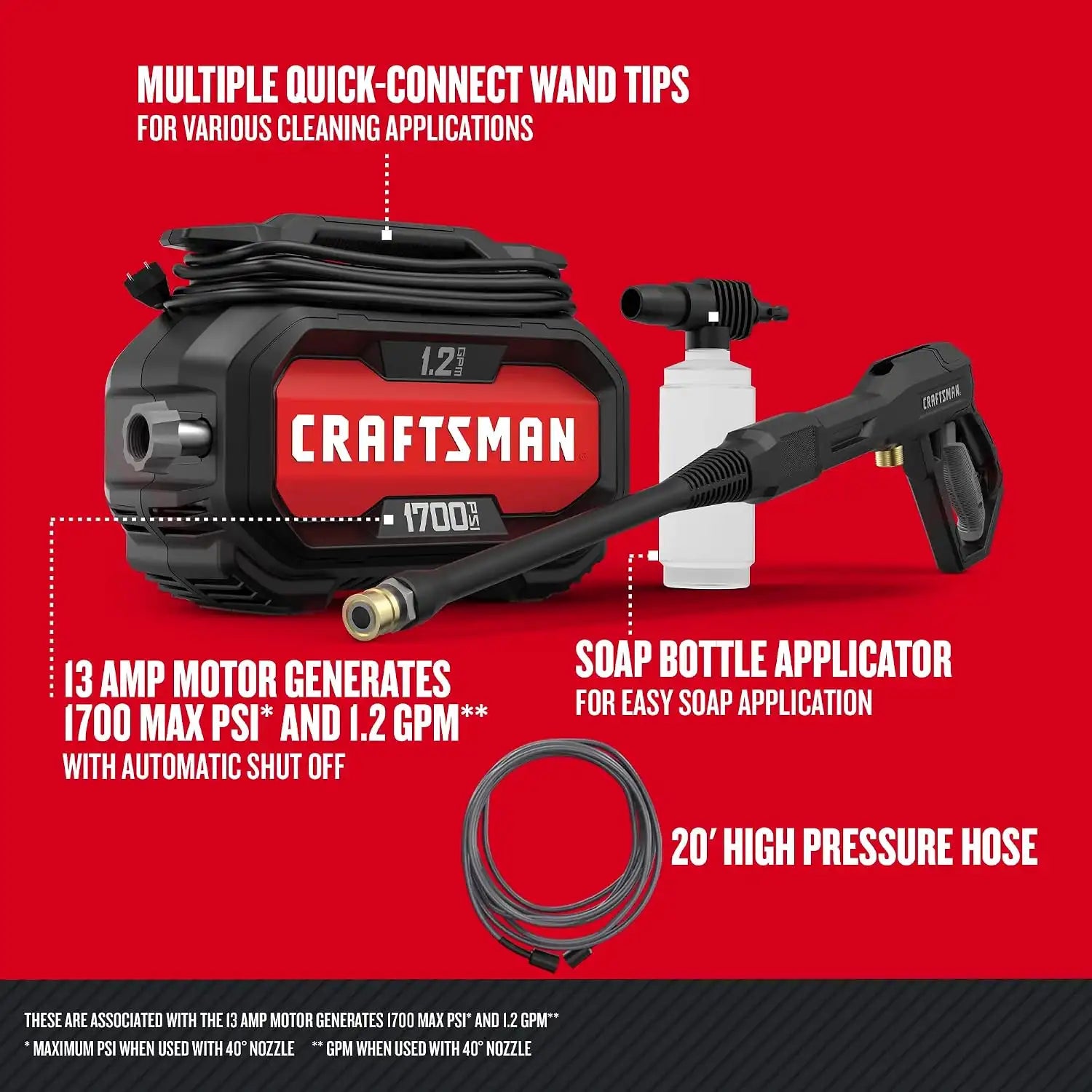 craftsmantoolsshop.com