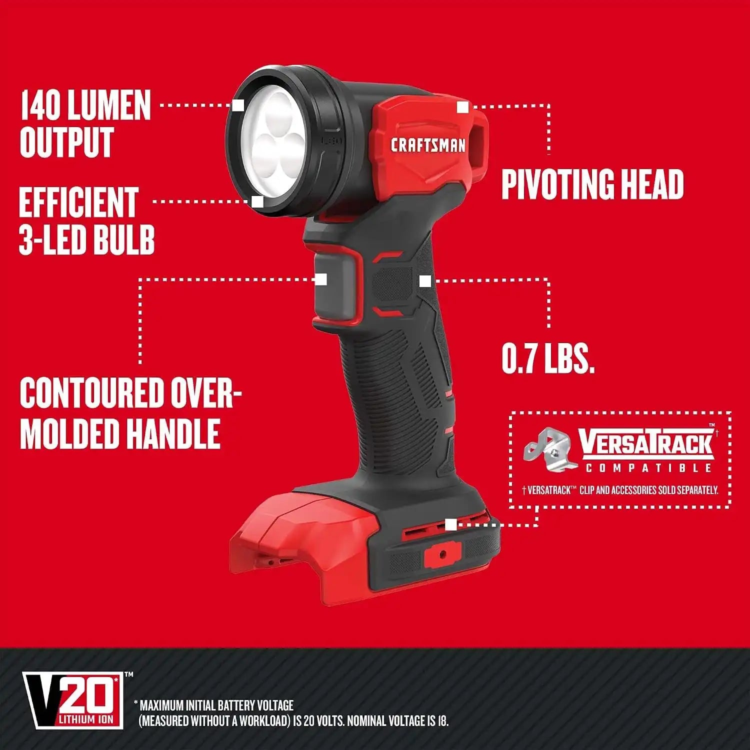 craftsmantoolsshop.com