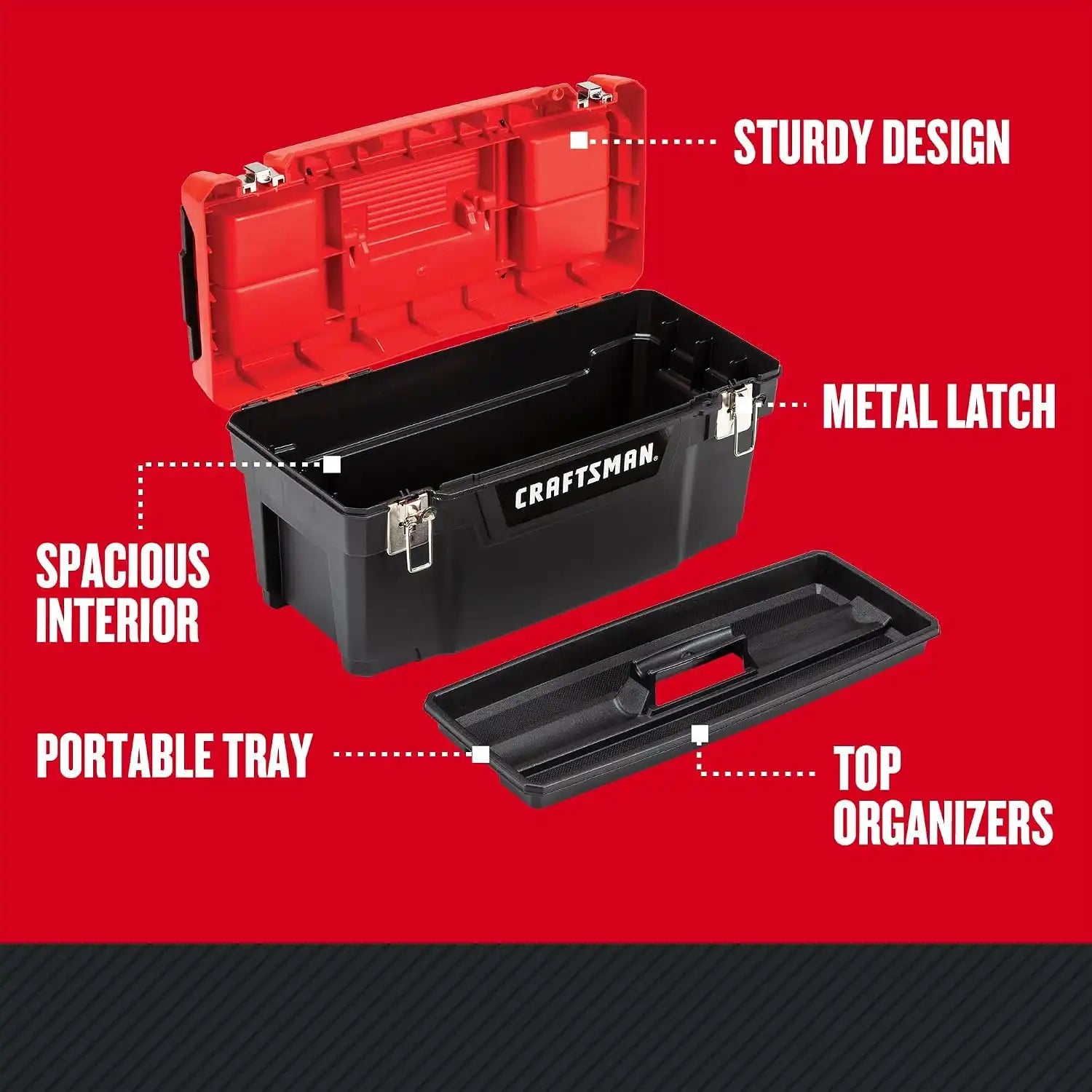 craftsmantoolsshop.com