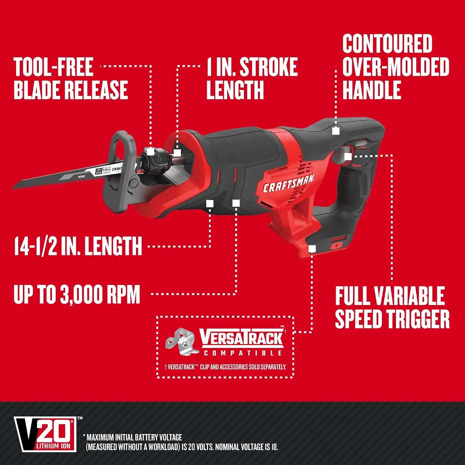 craftsmantoolsshop.com