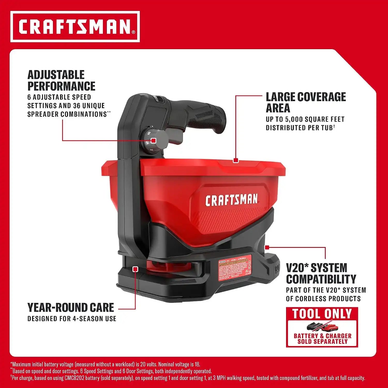 craftsmantoolsshop.com