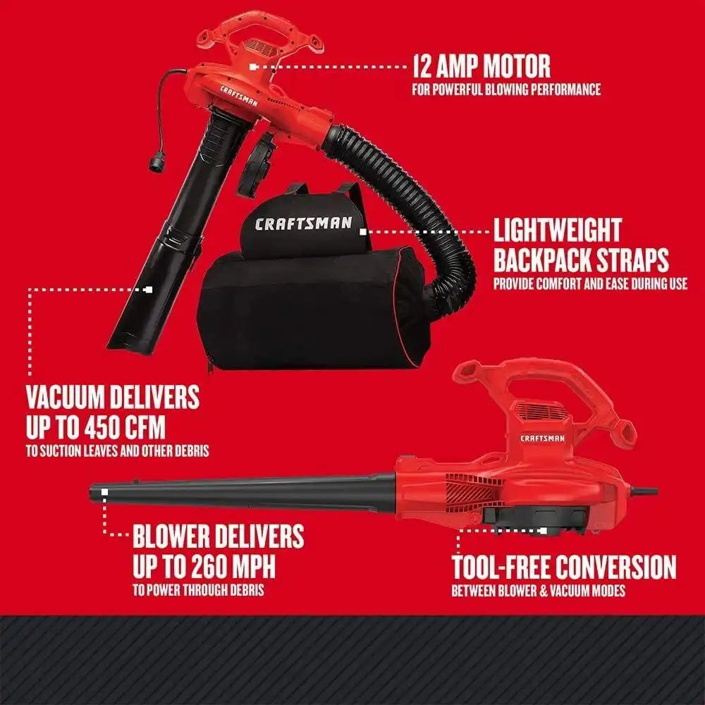craftsmantoolsshop.com