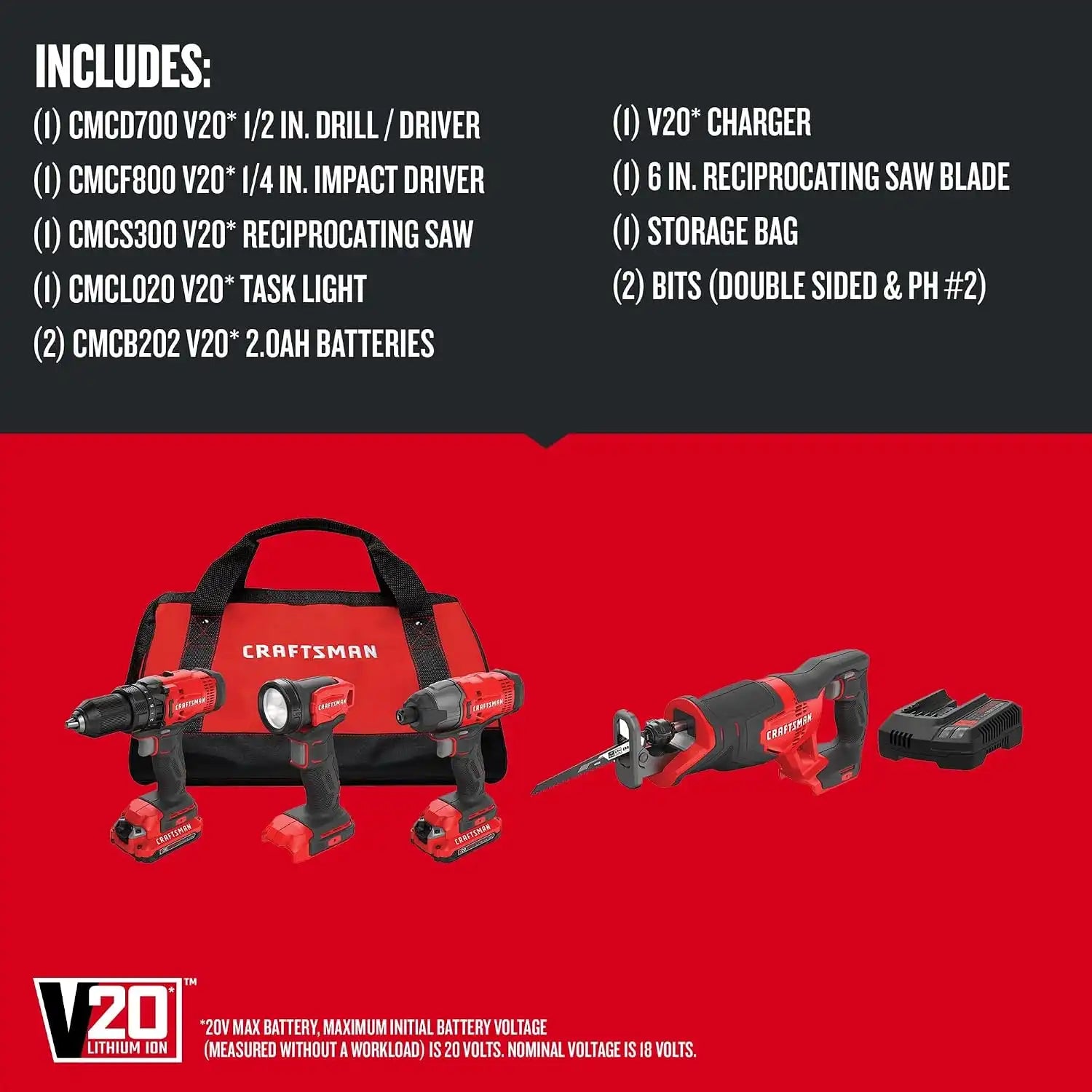craftsmantoolsshop.com