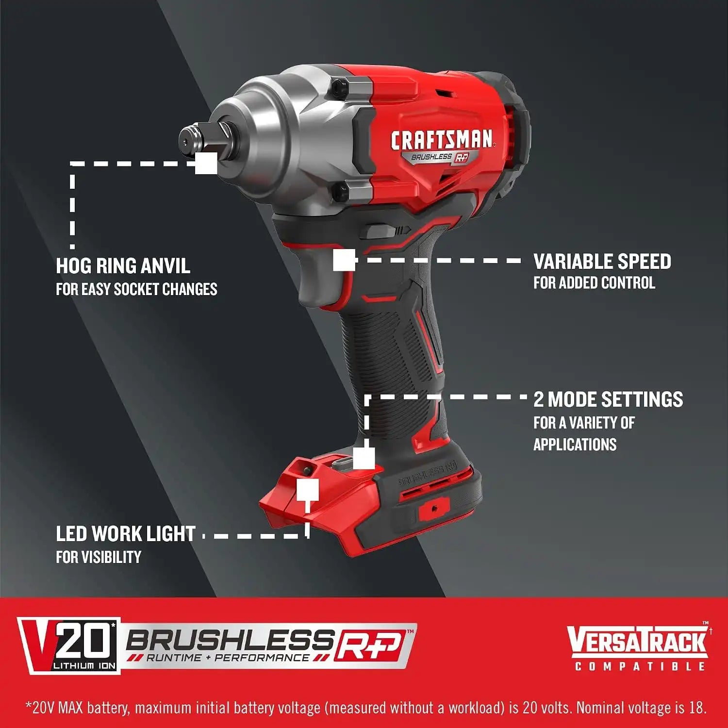craftsmantoolsshop.com