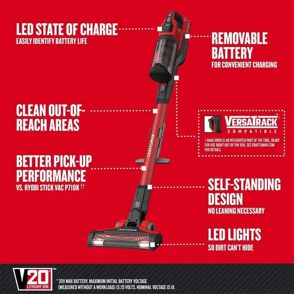 craftsmantoolsshop.com