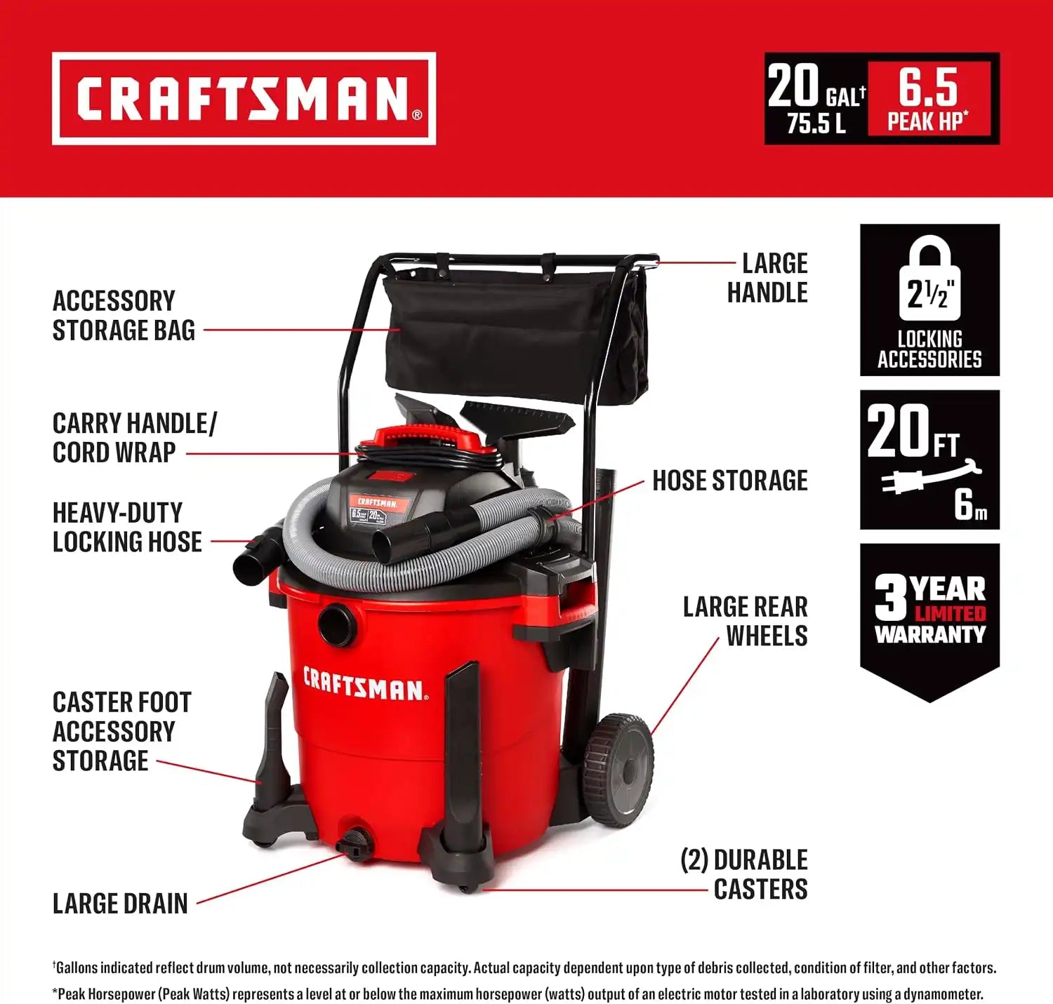 craftsmantoolsshop.com