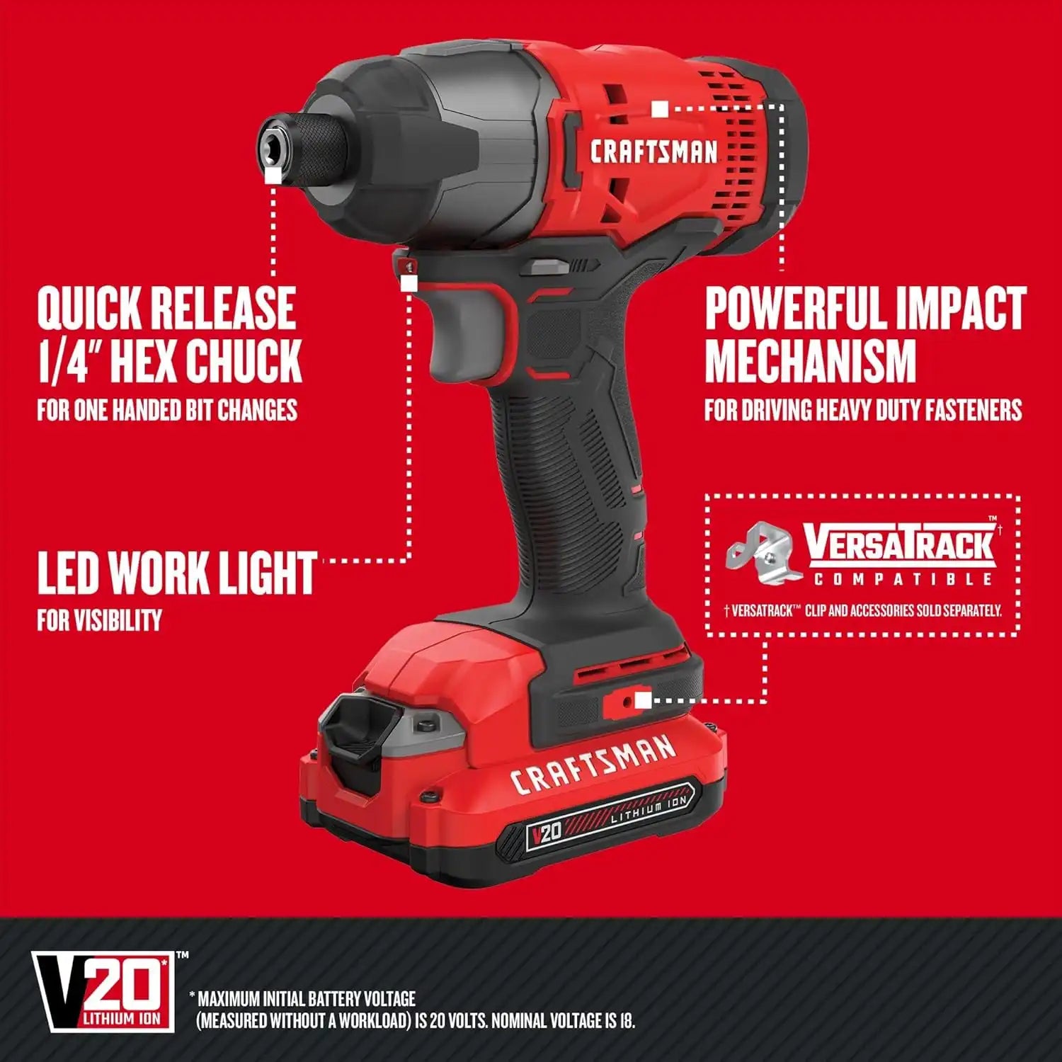 craftsmantoolsshop.com