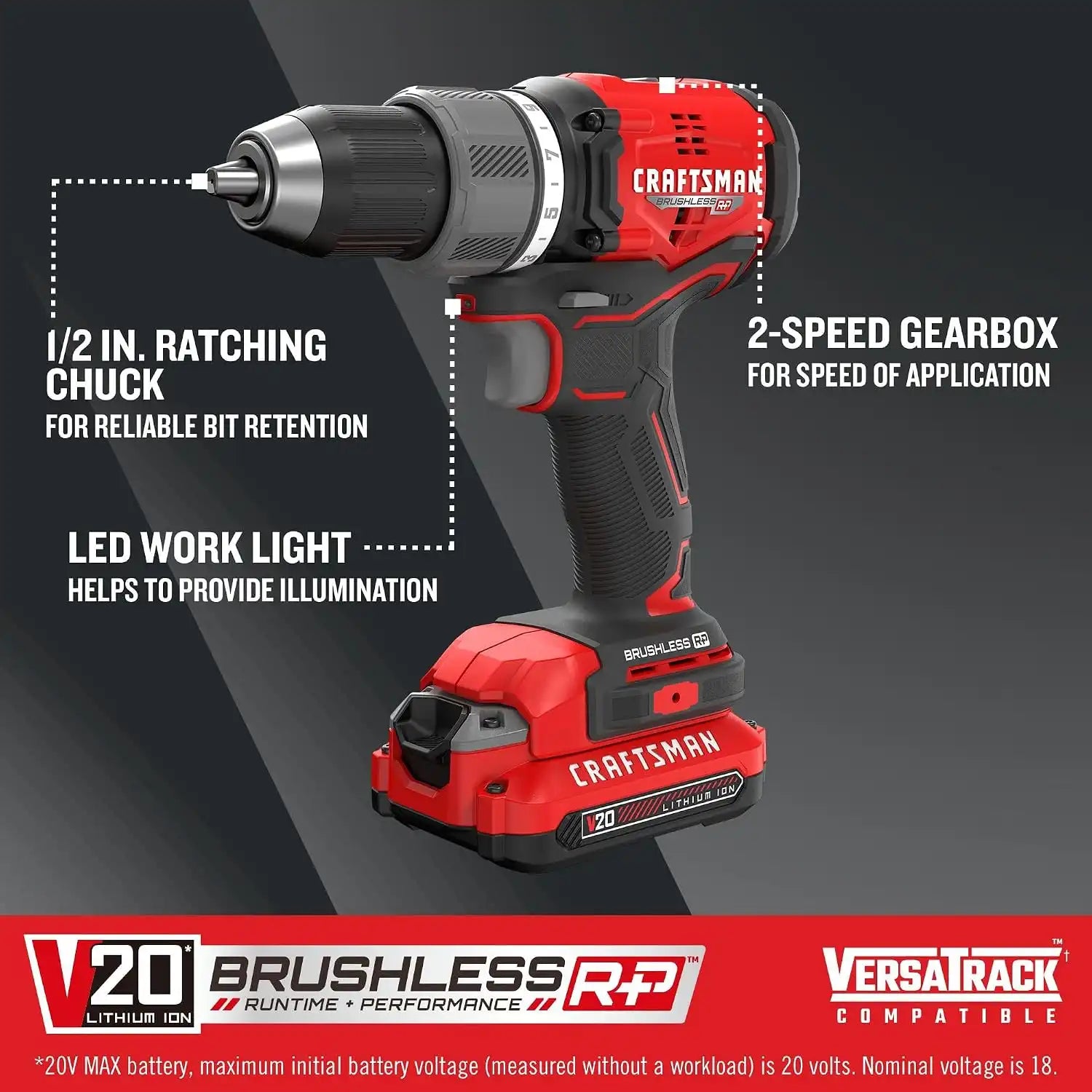 craftsmantoolsshop.com